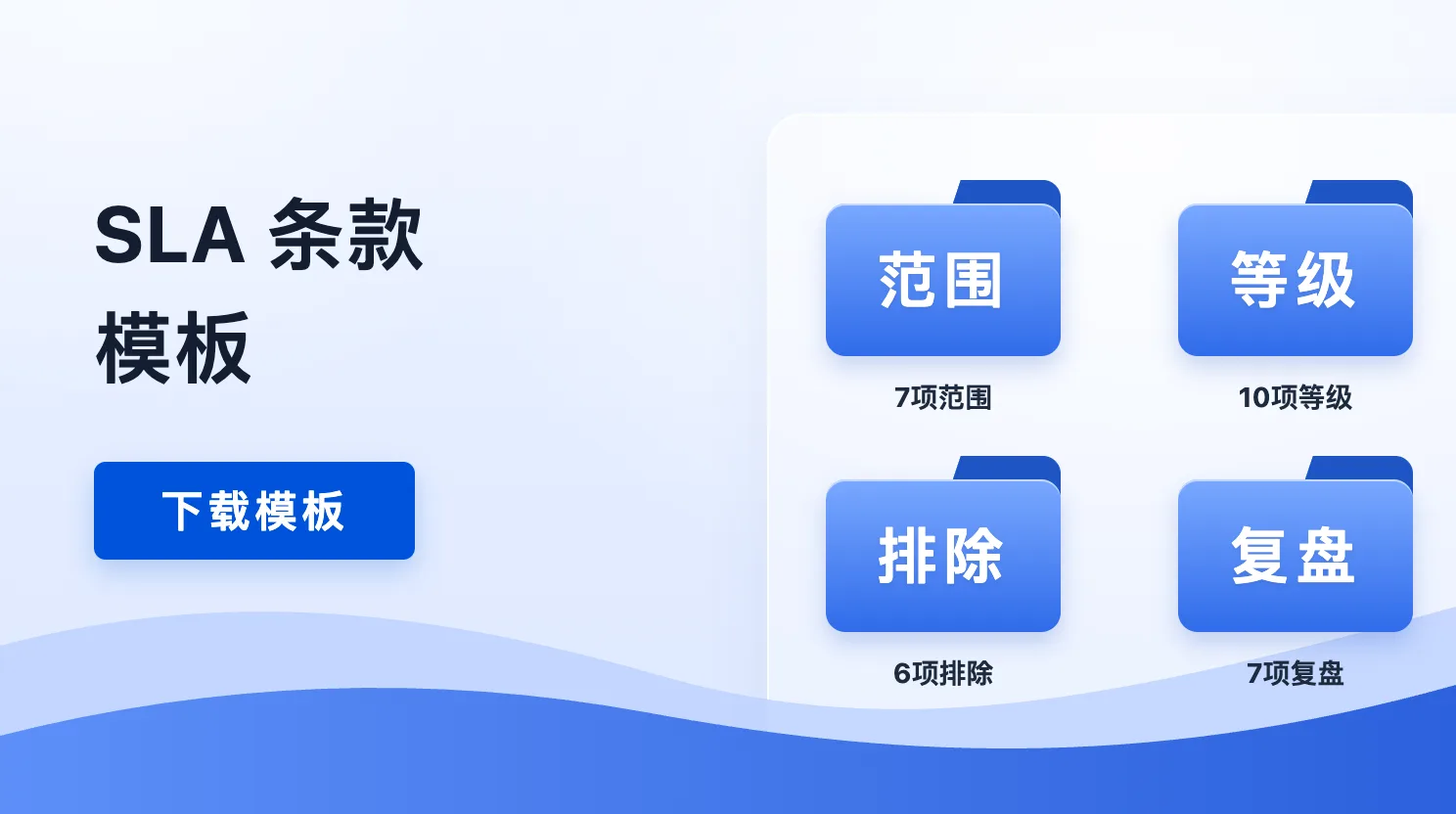 《SLA 条款模板》封面